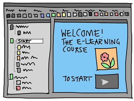 Online learning